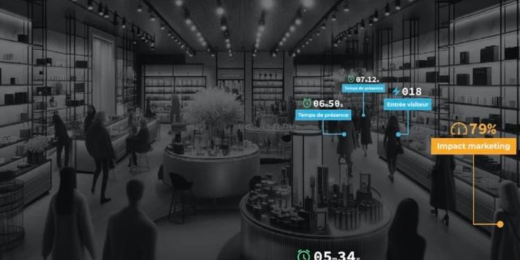 L’intelligence artificielle au secours du Retail