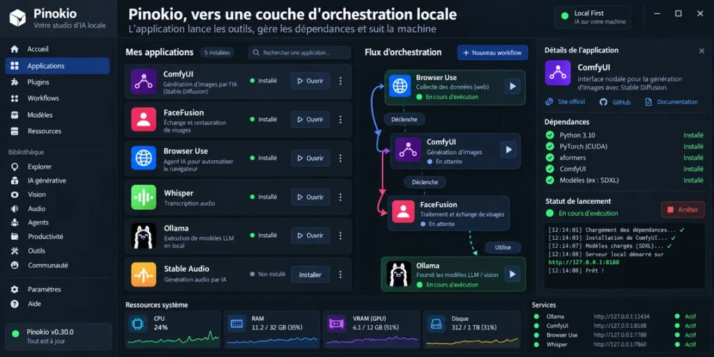 Pinokio veut devenir le Windows de l’IA locale
