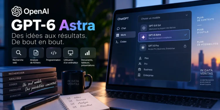 GPT-6 Astra : qui y a accès et comment l’utiliser dans ChatGPT ?